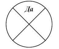 Иллюстрация к книге — Секреты женской биолокации. Эмоциональное введение в Многомерную медицину. Радиэстезия - путь к гармонии и счастью [autogen_ebook_id4.jpg]