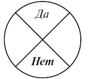 Иллюстрация к книге — Секреты женской биолокации. Эмоциональное введение в Многомерную медицину. Радиэстезия - путь к гармонии и счастью [autogen_ebook_id5.jpg]