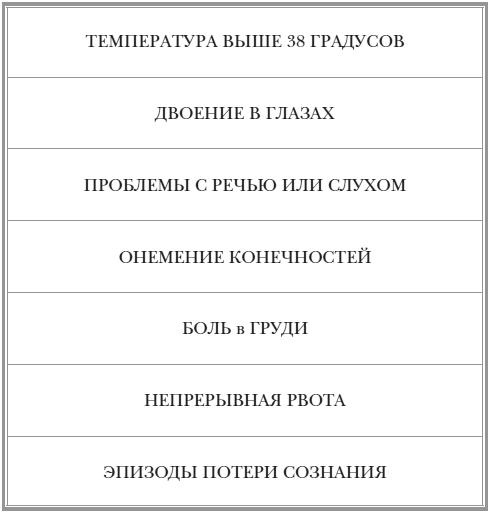 Иллюстрация к книге — Как оставаться Женщиной до 100 лет [img9198.jpg]