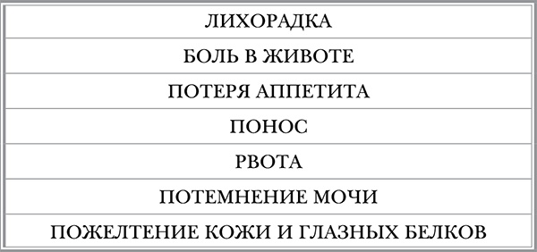Иллюстрация к книге — Инфекции. Как защитить себя и своего ребенка [i_010.jpg]