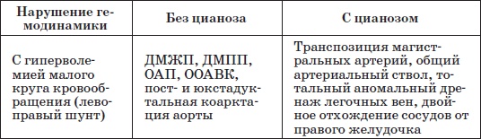 Иллюстрация к книге — Справочник педиатра [i_012.jpg]