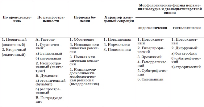 Иллюстрация к книге — Справочник педиатра [i_019.jpg]