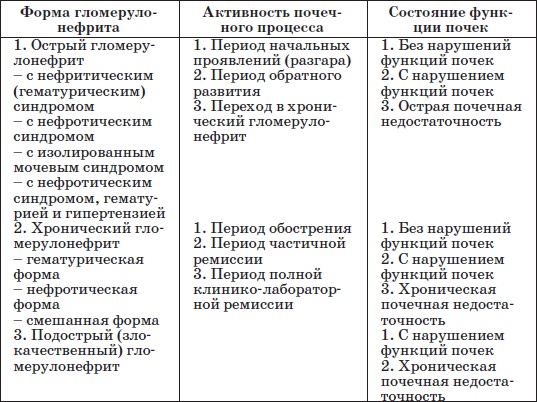 Иллюстрация к книге — Справочник педиатра [i_022.jpg]