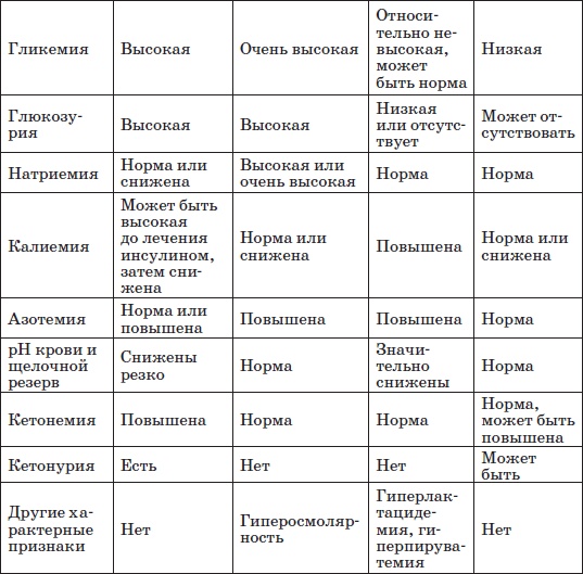 Иллюстрация к книге — Справочник педиатра [i_034.jpg]