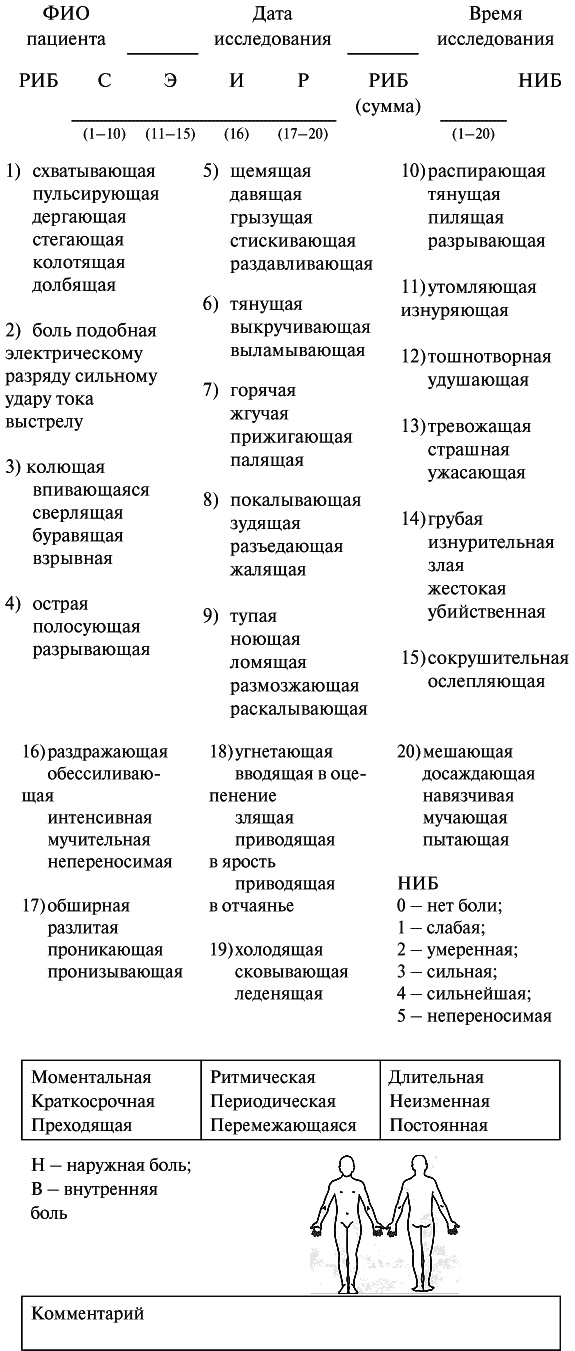 Иллюстрация к книге — Новейший справочник медицинской сестры [i_011.jpg]