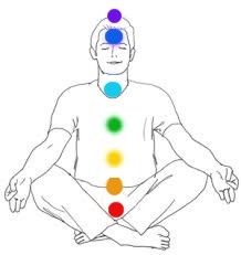 Иллюстрация к книге — Забыть стоматологов. Диеты. Симперцептинг [_11.jpg]