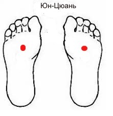 Иллюстрация к книге — Забыть стоматологов. Диеты. Симперцептинг [_7.jpg]