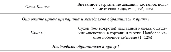 Иллюстрация к книге — Полный курс медицинской грамотности [i_025.jpg]