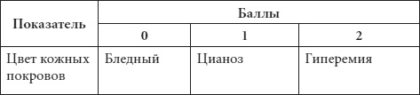 Иллюстрация к книге — Диагноз без врача. Справочник симптомов детских болезней [autogen_ebook_id0.jpg]