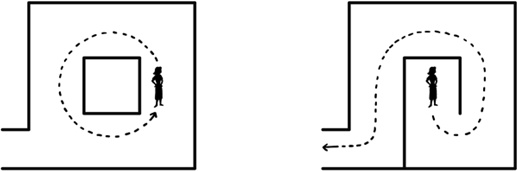 Иллюстрация к книге — Хакни рутину. Как алгоритмы помогают справляться с беспорядком, не тупить в супермаркете и жить проще [i_020.jpg]