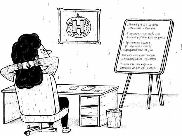 Иллюстрация к книге — Хакни рутину. Как алгоритмы помогают справляться с беспорядком, не тупить в супермаркете и жить проще [i_043.jpg]