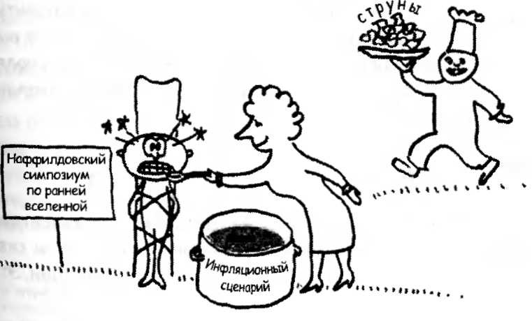 Иллюстрация к книге — Мир многих миров. Физики в поисках иных вселенных [image016.jpg]