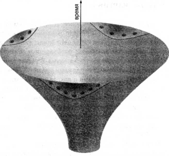 Иллюстрация к книге — Мир многих миров. Физики в поисках иных вселенных [image026.jpg]