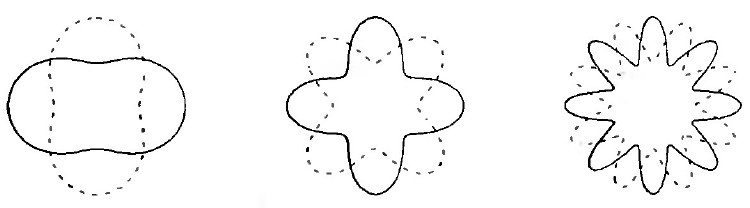 Иллюстрация к книге — Мир многих миров. Физики в поисках иных вселенных [image039.jpg]