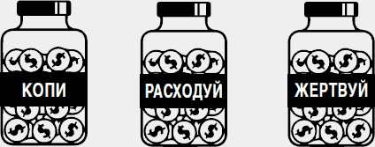 Иллюстрация к книге — Дети и деньги. Книга для родителей [_05.jpg]