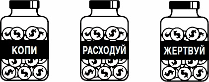 Иллюстрация к книге — Дети и деньги. Книга для родителей [_16.jpg]