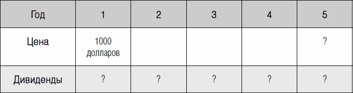 Иллюстрация к книге — Дети и деньги. Книга для родителей [_40.jpg]