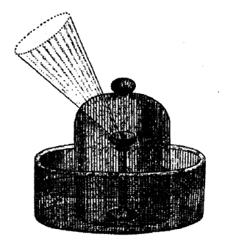 Иллюстрация к книге — Десять самых красивых экспериментов в истории науки [i_019.jpg]