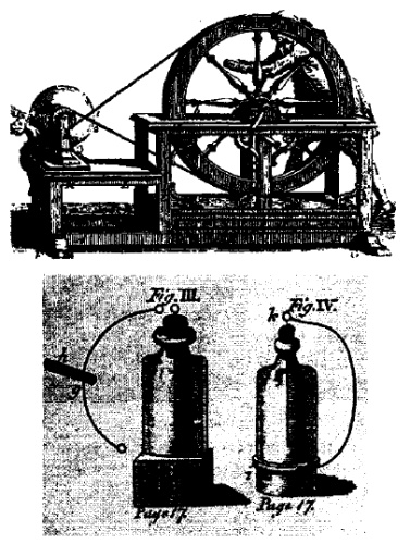 Иллюстрация к книге — Десять самых красивых экспериментов в истории науки [i_023.jpg]