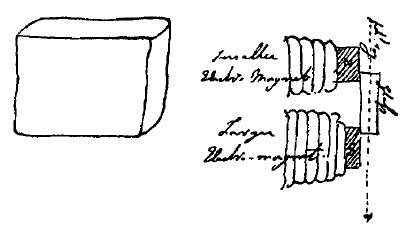 Иллюстрация к книге — Десять самых красивых экспериментов в истории науки [i_031.jpg]