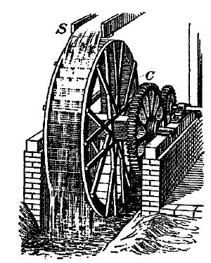 Иллюстрация к книге — Десять самых красивых экспериментов в истории науки [i_033.jpg]