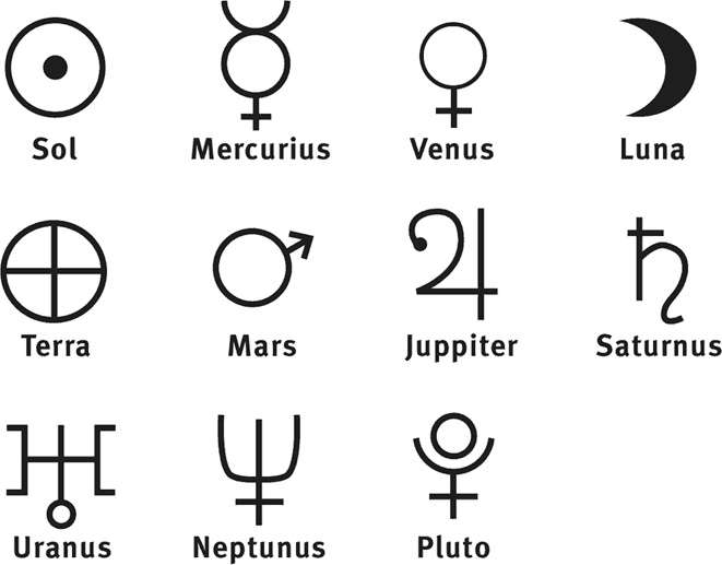 Иллюстрация к книге — Язык химии. Этимология химических названий [i_001.jpg]