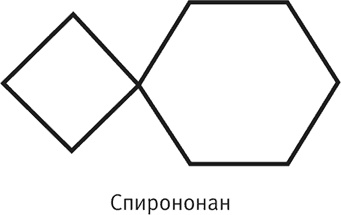 Иллюстрация к книге — Язык химии. Этимология химических названий [i_009.jpg]