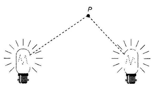 Иллюстрация к книге — Лорд Кельвин. Классическая термодинамика [img_22.jpg]