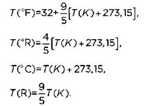 Иллюстрация к книге — Лорд Кельвин. Классическая термодинамика [img_36.jpg]