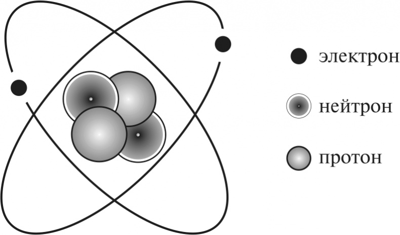 Иллюстрация к книге — Частица на краю Вселенной. Как охота на бозон Хиггса ведет нас к границам нового мира [i_002.jpg]