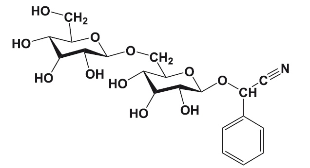 Иллюстрация к книге — Жизнь замечательных веществ [i_162.jpg]