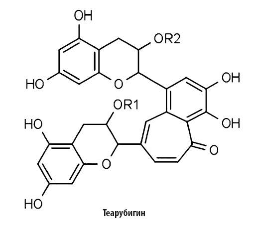 Иллюстрация к книге — Жизнь замечательных веществ [i_250.jpg]