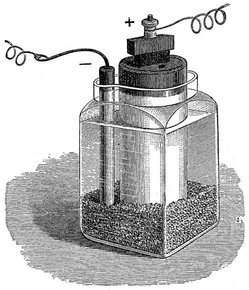 Иллюстрация к книге — Жизнь замечательных веществ [i_351.jpg]