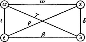 Иллюстрация к книге — Расы Европы [_51.jpg]