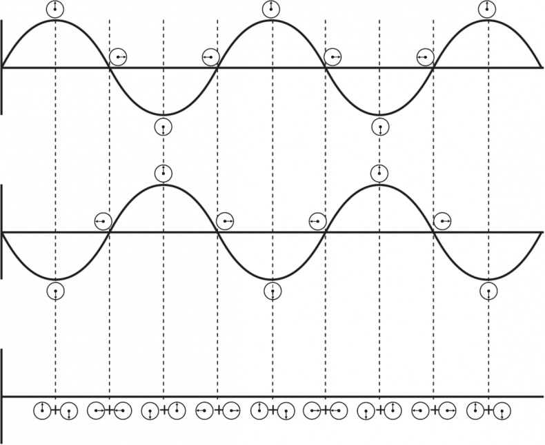 Иллюстрация к книге — Квантовая вселенная. Как устроено то, что мы не можем увидеть [i_008.jpg]