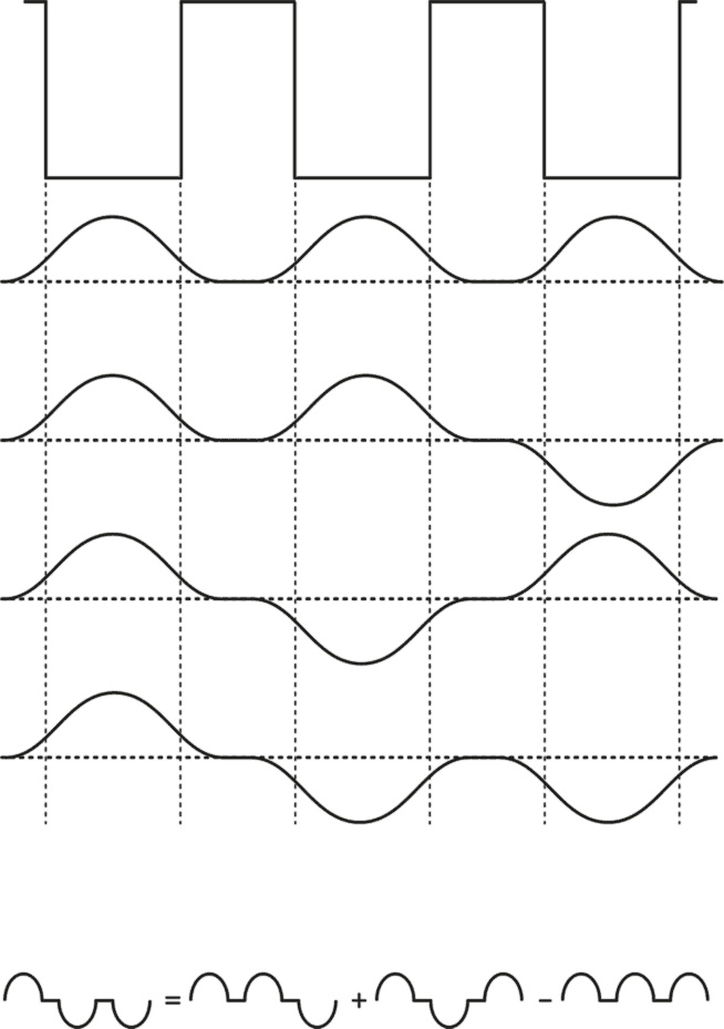 Иллюстрация к книге — Квантовая вселенная. Как устроено то, что мы не можем увидеть [i_053.jpg]