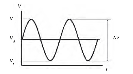 Иллюстрация к книге — Неизвестный алмаз. &quot;Артефакты&quot; технологии [i_002.jpg]