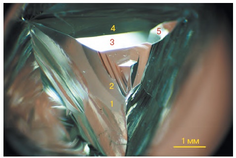 Иллюстрация к книге — Неизвестный алмаз. &quot;Артефакты&quot; технологии [i_036.jpg]