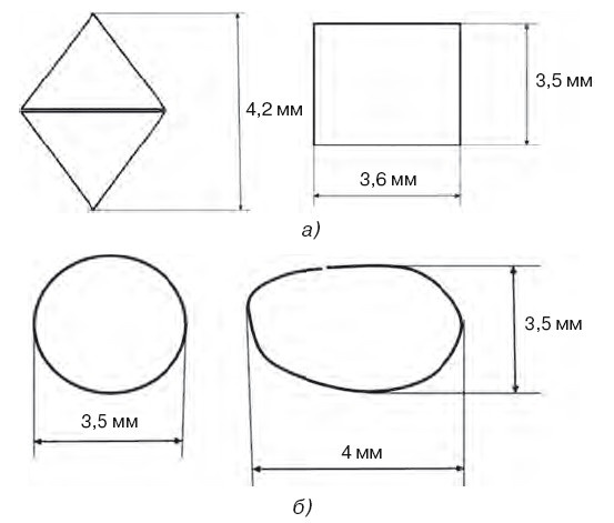 Иллюстрация к книге — Неизвестный алмаз. &quot;Артефакты&quot; технологии [i_049.jpg]