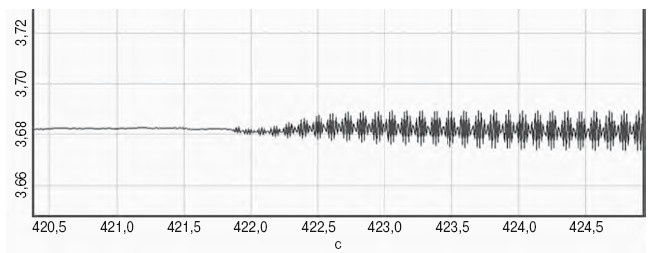 Иллюстрация к книге — Неизвестный алмаз. &quot;Артефакты&quot; технологии [i_087.jpg]