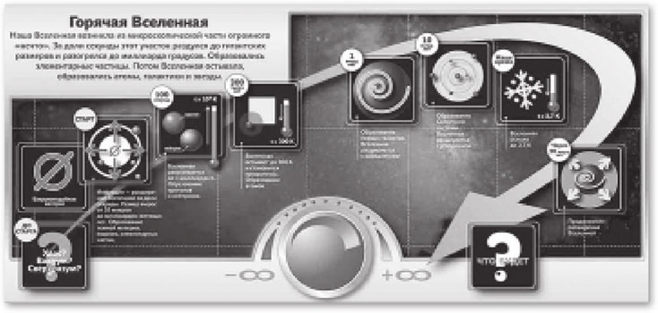 Иллюстрация к книге — Взрыв мироздания [i_004.jpg]