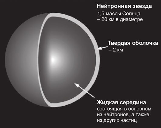 Иллюстрация к книге — Взрыв мироздания [i_008.jpg]