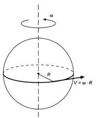 Иллюстрация к книге — Гейзенберг. Принцип неопределенности [pic_36.jpg]