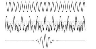 Иллюстрация к книге — Гейзенберг. Принцип неопределенности [pic_39.jpg]