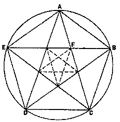 Иллюстрация к книге — Боги Атлантиды. В поисках утраченных знаний [_35.jpg]