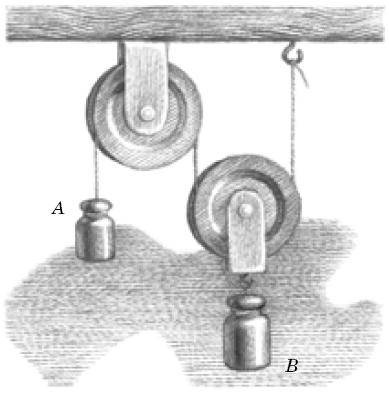 Иллюстрация к книге — Веселые научные опыты и эксперименты [i_053.jpg]