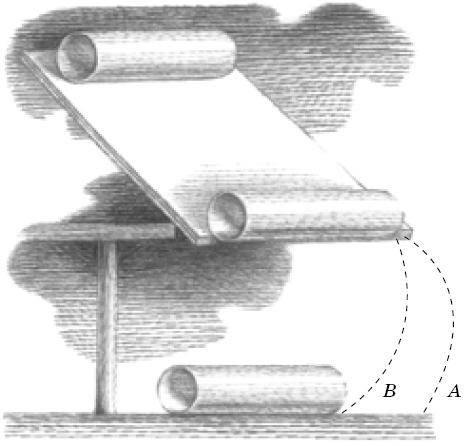 Иллюстрация к книге — Веселые научные опыты и эксперименты [i_072.jpg]