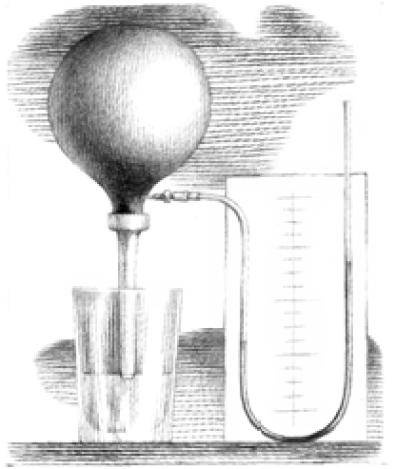 Иллюстрация к книге — Веселые научные опыты и эксперименты [i_075.jpg]