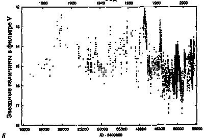 Иллюстрация к книге — Эволюция Вселенной и происхождение жизни [img8299.jpg]