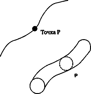 Иллюстрация к книге — Эволюция Вселенной и происхождение жизни [img998a.jpg]